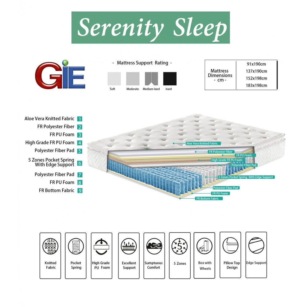 G02 Aloe Vera Mattress 3FT