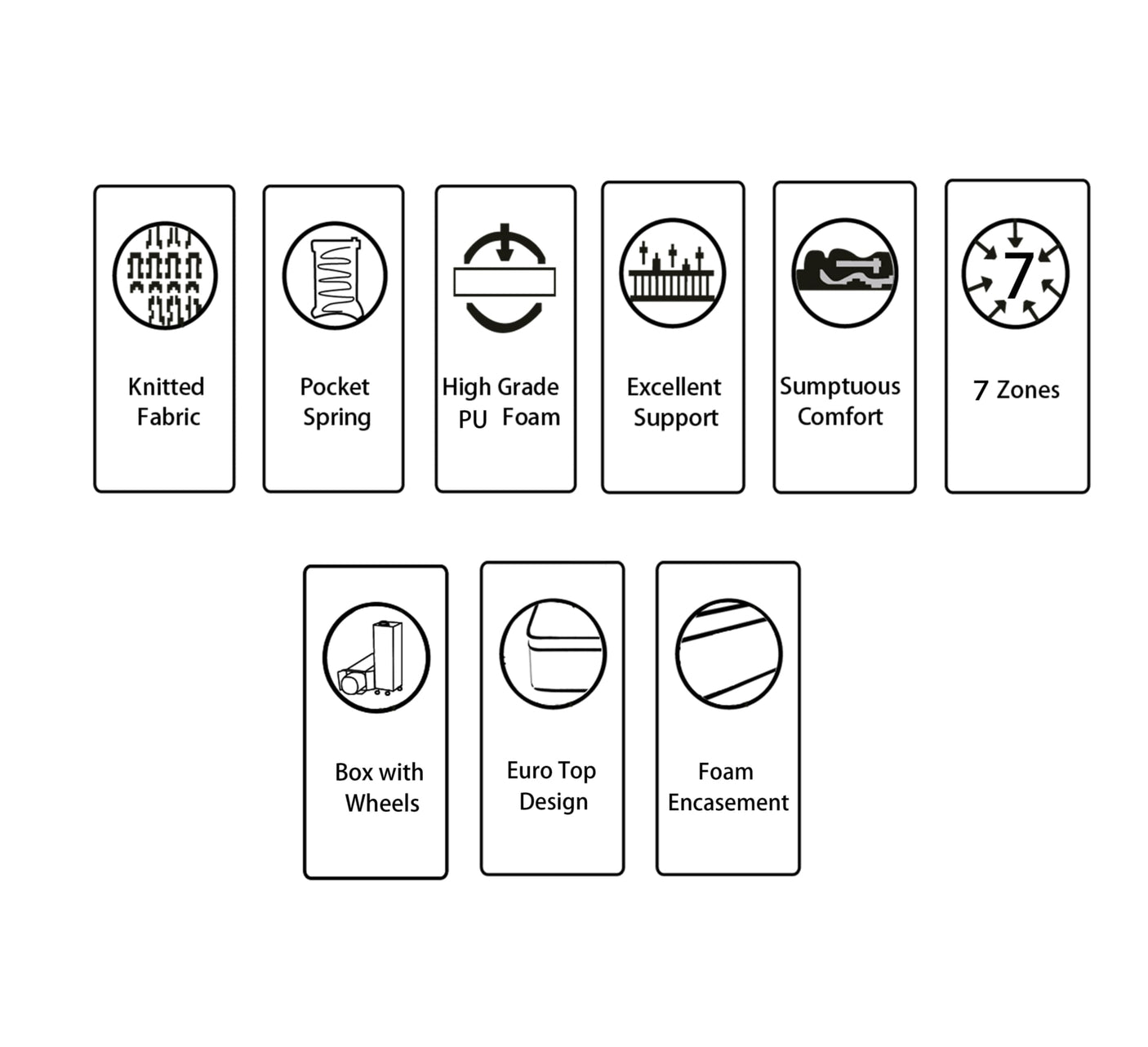 G05 Paradise Mattress - 4FT6 - W 137 X L 190 - G05-MATTRESS