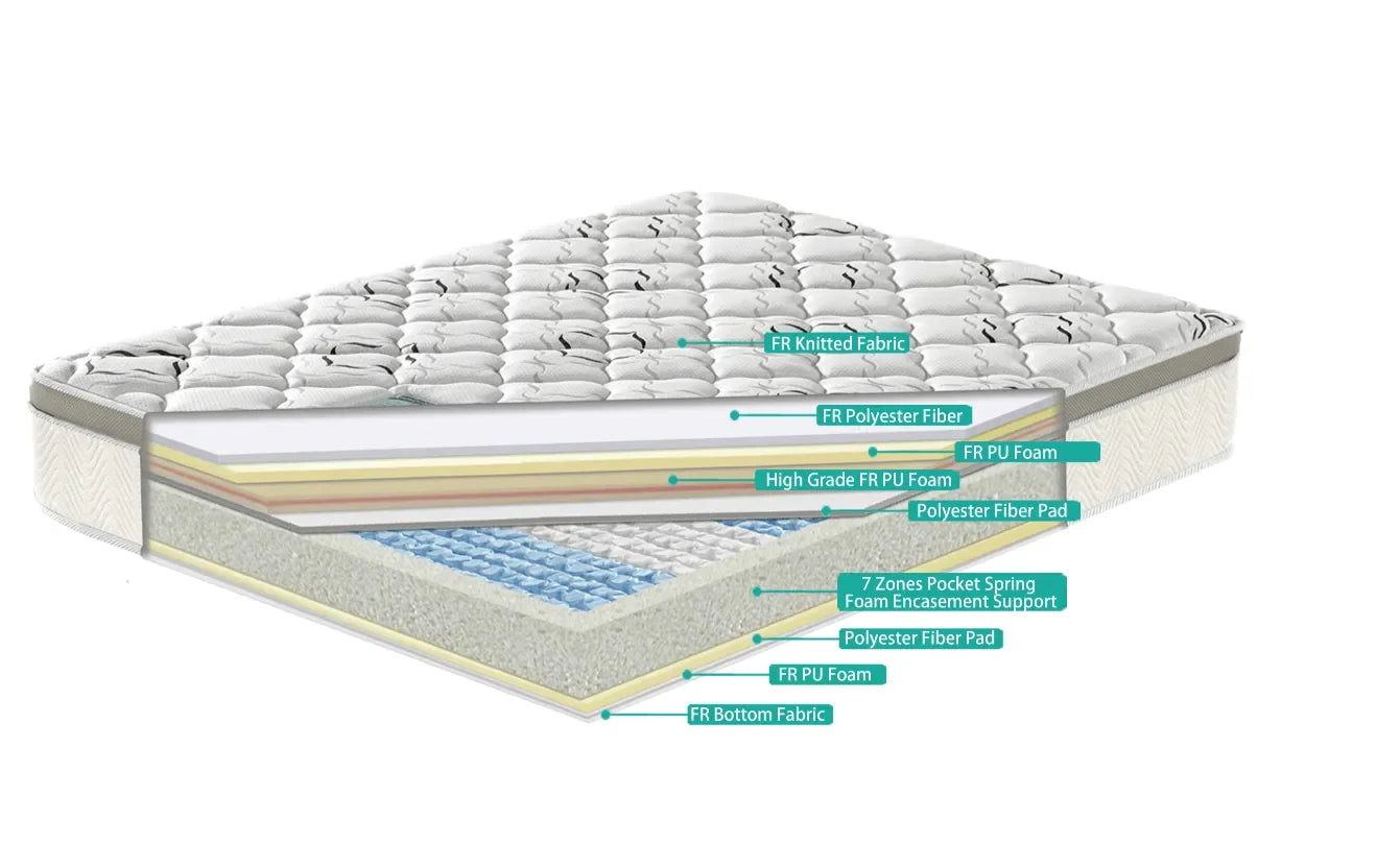 G05 Paradise Mattress - 4FT6 - W 137 X L 190 - G05-MATTRESS