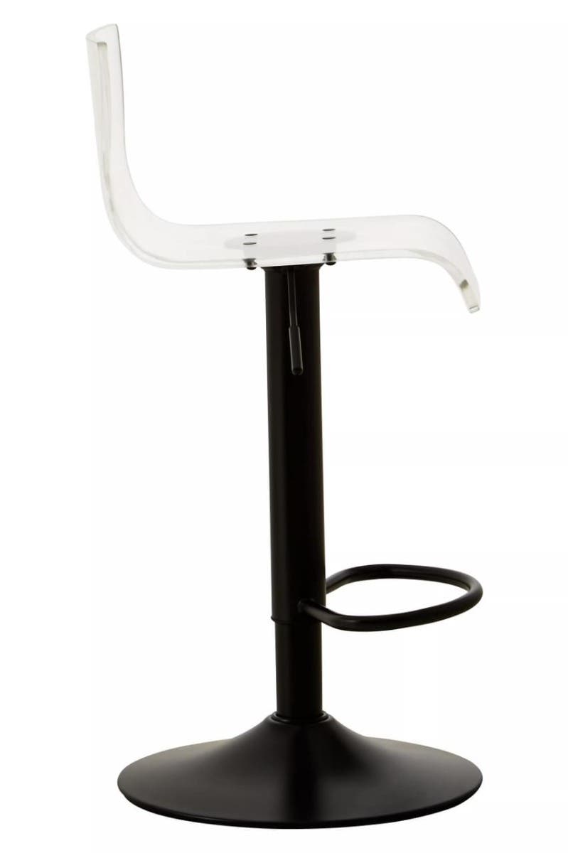 Urban Clear Acrylic Bar Stool