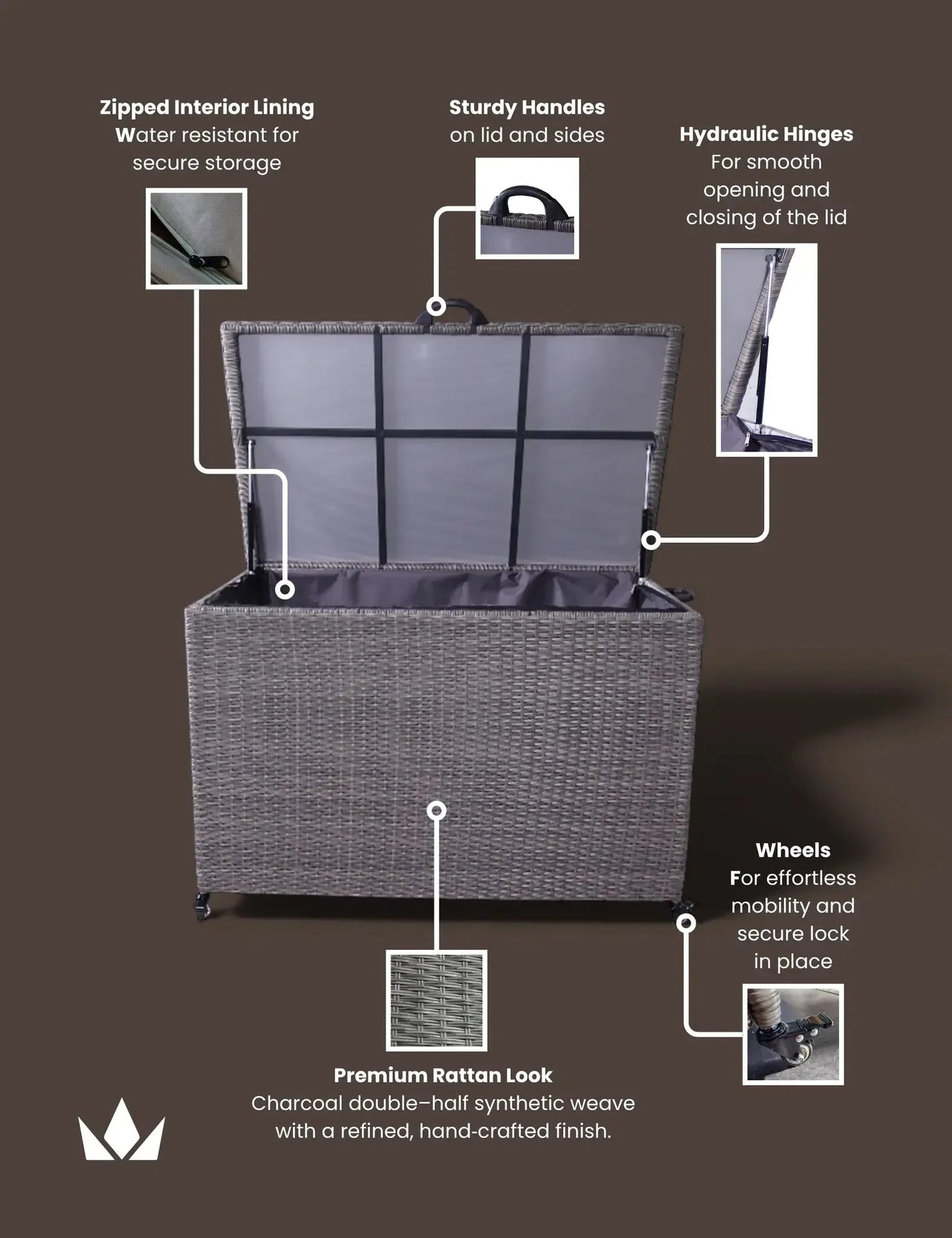 Charcoal rattan outdoor storage box with wheels, handles, hydraulic hinges, and zipped lining