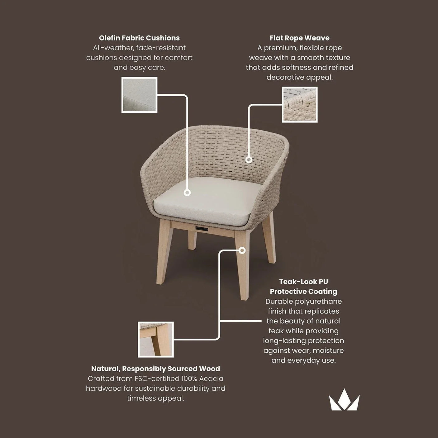 Outdoor dining chair with olefin fabric cushion, flat rope weave and acacia wood legs