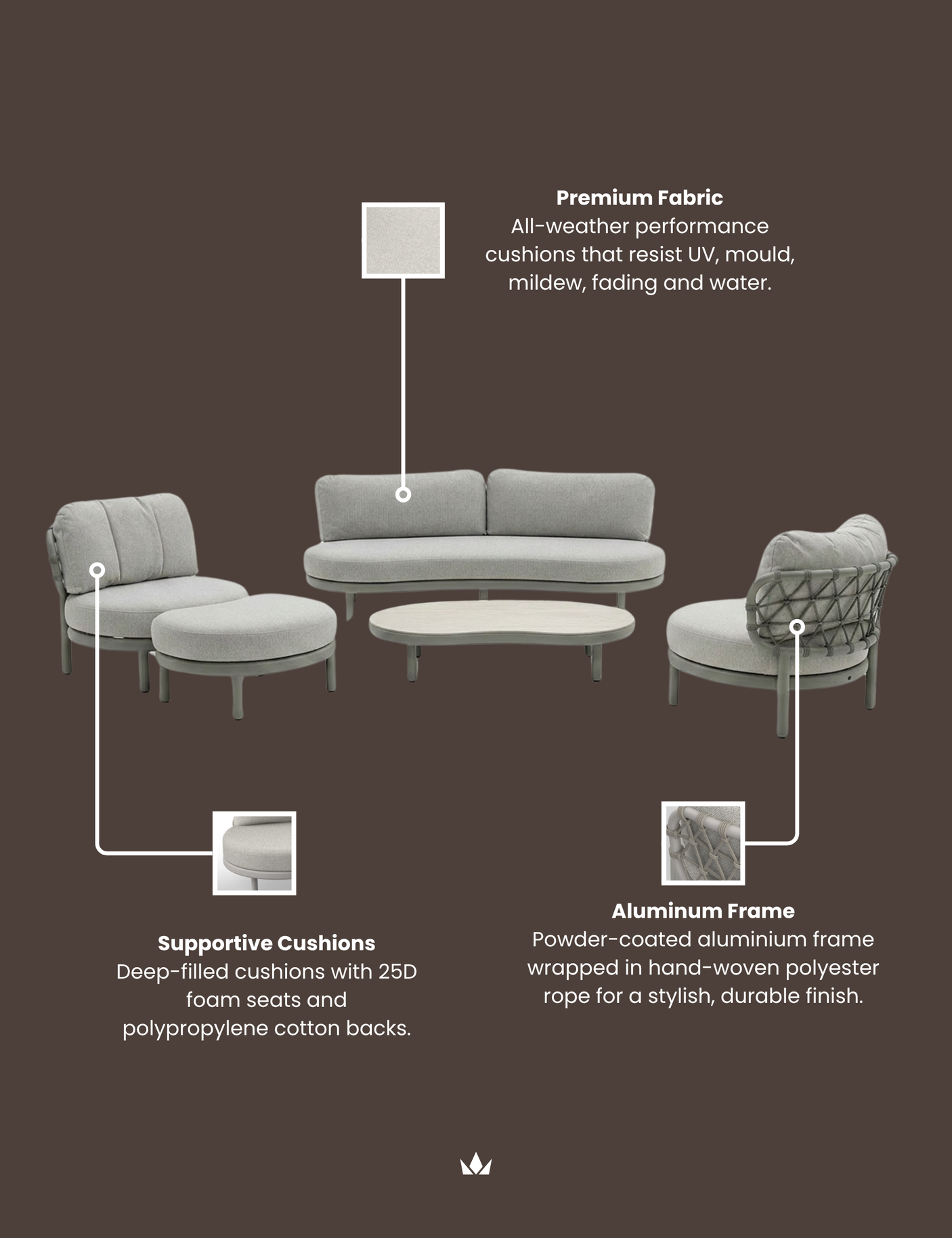 Image of KOKO 5 Seater Lounging Set with Coffee Table & Footstool