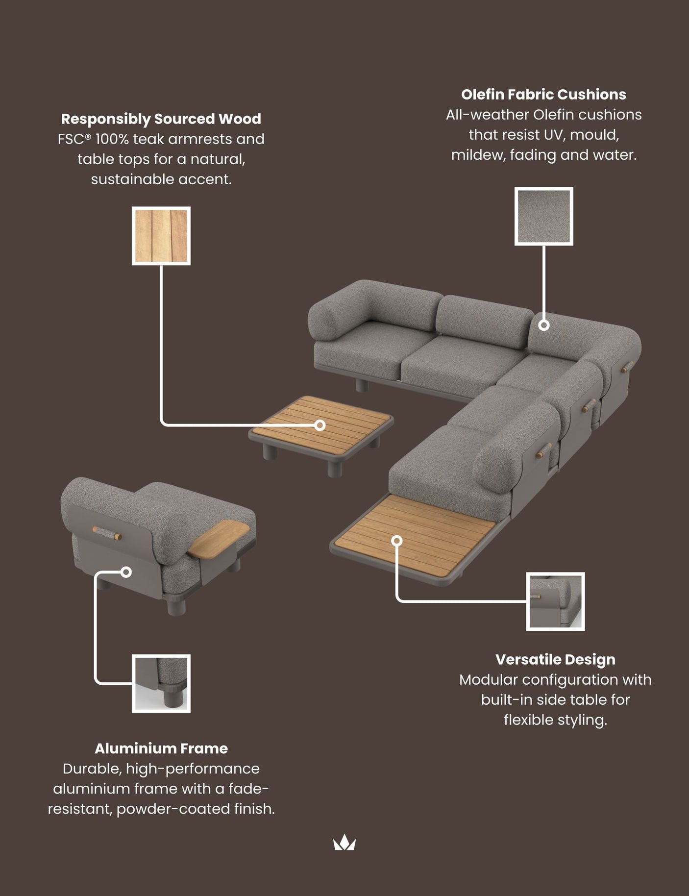 Image of LEOX Modular 5-Seater Corner Sofa Set with Coffee Table
