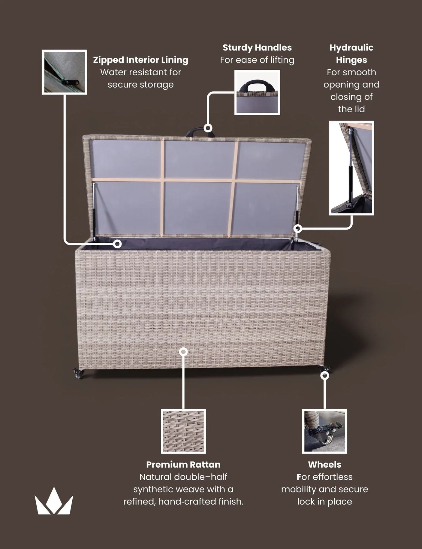 Rattan storage box with open lid, hydraulic hinges, sturdy handles, wheels, and zipped lining