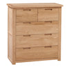 Moderna 3+2 Chest
