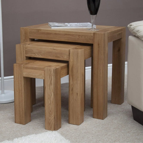 Trend Nest Of Tables