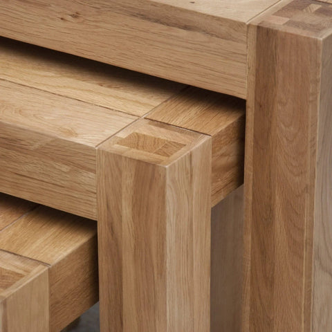 Trend Nest Of Tables