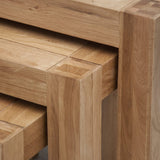 Trend Nest Of Tables