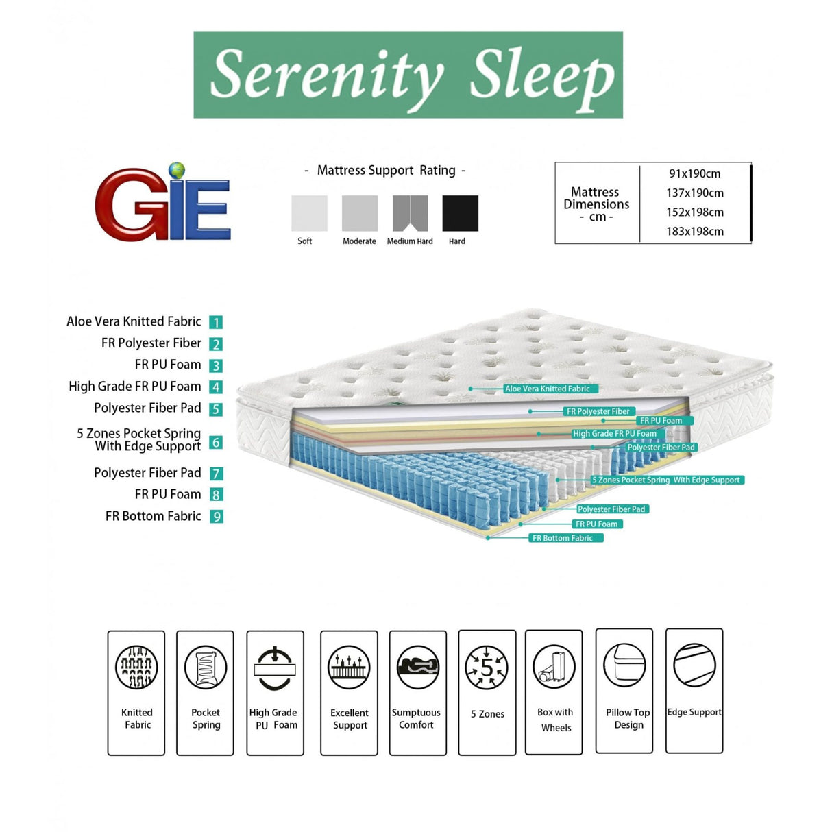 G02 Aloe Vera Mattress 4FT