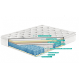 G02 Aloe Vera Mattress 4FT6