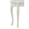 Arden White Console Table