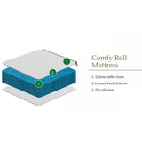 Comfy Roll Mattress 90cm