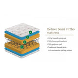 Deluxe Semi-Orthopaedic Mattress 76cm