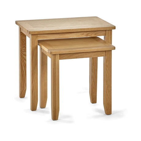Mallory Nest Of 2 Tables
