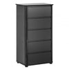 Camden Black High Gloss 5 Drawer Chest