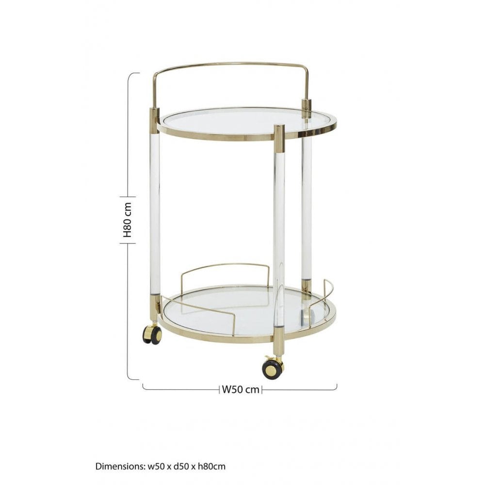 Belmore Round Trolley