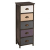 Loft Urban 5 Drawers Chest