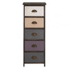 Loft Urban 5 Drawers Chest