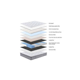 Gel Cool Memory Foam Mattress