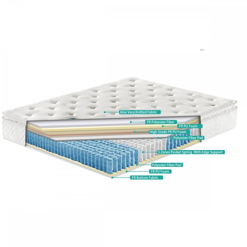 G02 Aloe Vera Mattress 4FT