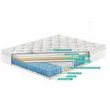 G02 Aloe Vera Mattress 4FT