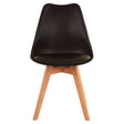 Stockholm black chair featuring a smooth, contoured seat with a cushioned surface and sturdy beech wood legs, showcasing a modern and minimalist design