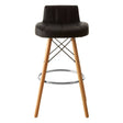 Luxe Black Leather Bar Stool