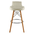 Modern Leather Bar Stool