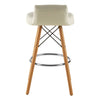 Modern Leather Bar Stool