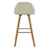 Modern Chic Bar Stool