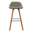 Luxe Grey Leather Bar Stool