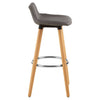 Nordic Chic Bar Seating