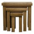 Deluxe Nest of Table
