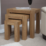Trend Nest of Tables