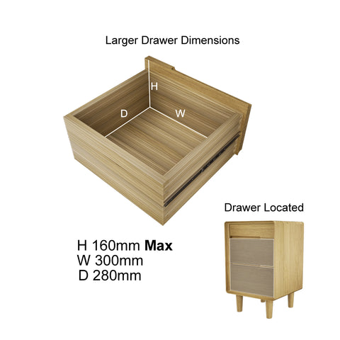 Scandic 3 drawer bedside