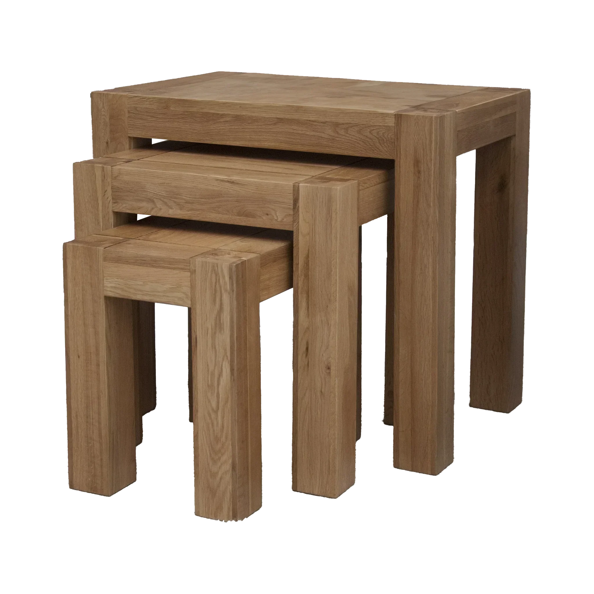 Trend Nest of Tables