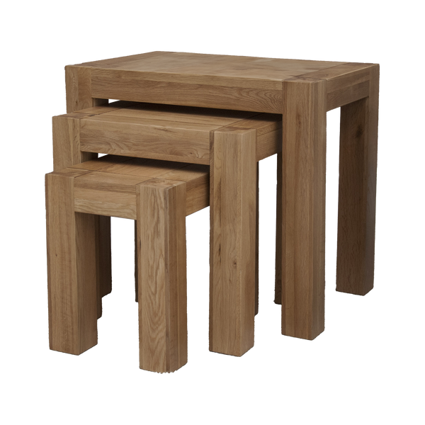 Trend Nest of Tables