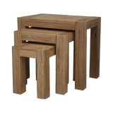 Trend Nest of Tables