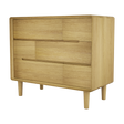 Scandic 33 chest