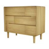 Scandic 33 chest