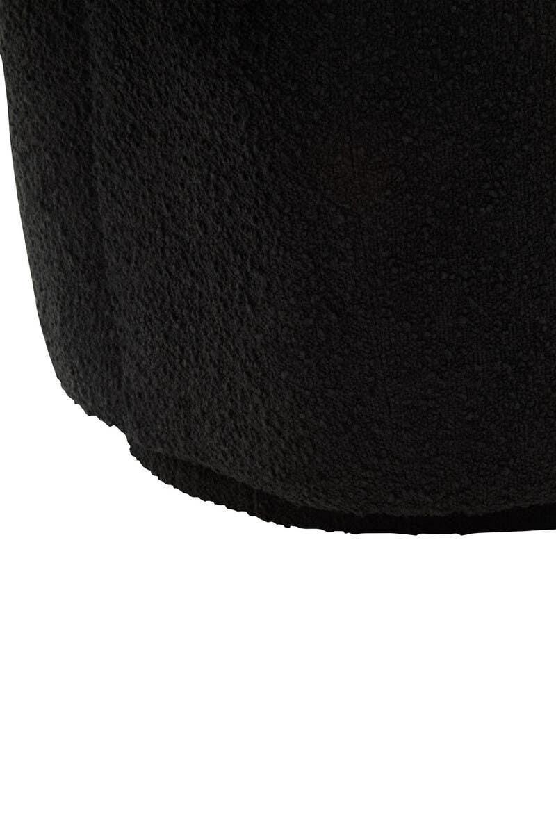 Close up of black textured fabric upholstery on furniture base
