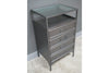 Industrial Cabinet