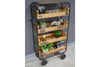 Industrial Shelves