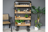Industrial Shelves