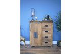 Industrial Cabinet