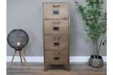 Industrial Cabinet