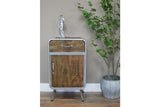Industrial Cabinet