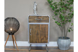 Industrial Cabinet