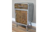 Industrial Cabinet - 9294